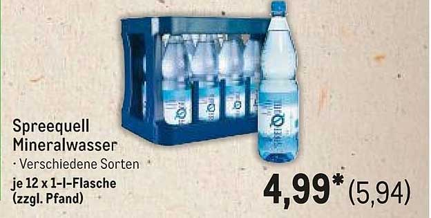 Spreequell Mineralwasser - Verschiedene Sorten