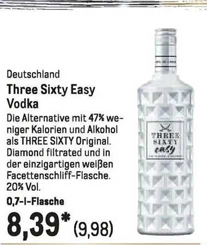 Three Sixty Easy Vodka