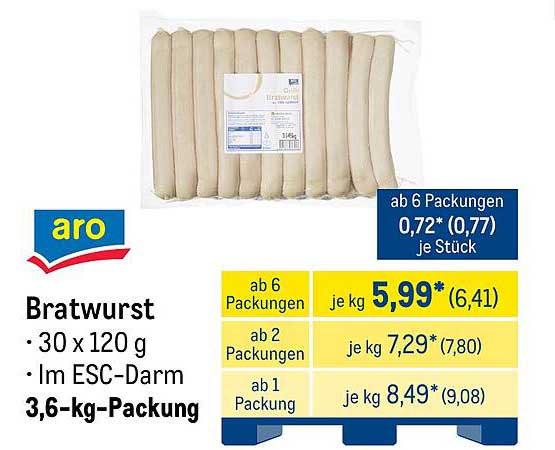 ARO Bratwurst 3,6 kg – köstlicher Genuss für jede Gelegenheit