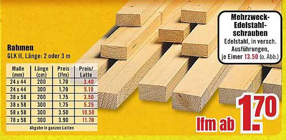 Rahmen GLK II, Länge: 2 oder 3 m