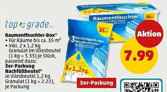 Raumentfeuchter-Box mit Nachfüllpackungen für optimale Luftfeuchtigkeit