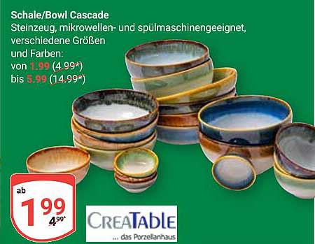 Schale/Bowl Cascade