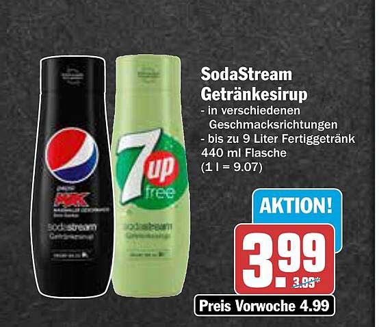 SodaStream Getränkesirup in verschiedenen Geschmacksrichtungen