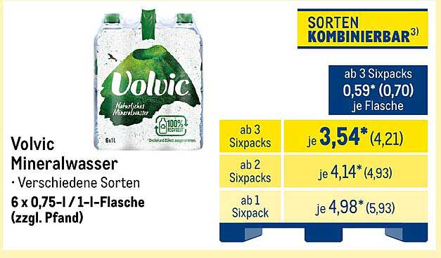 Volvic Mineralwasser 6 x 0,75 l - Verschiedene Sorten