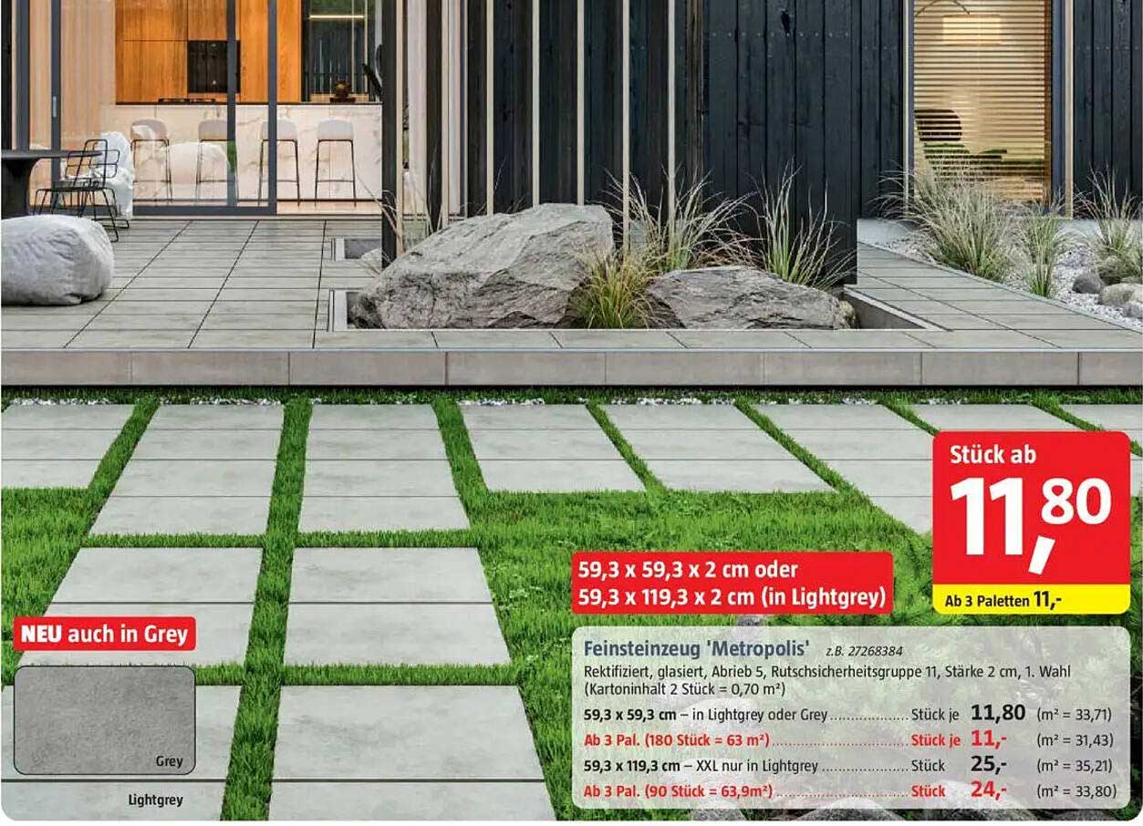Feinsteinzeug 'Metropolis' für Ihren Garten