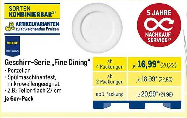 Geschirr-Serie „Fine Dining“