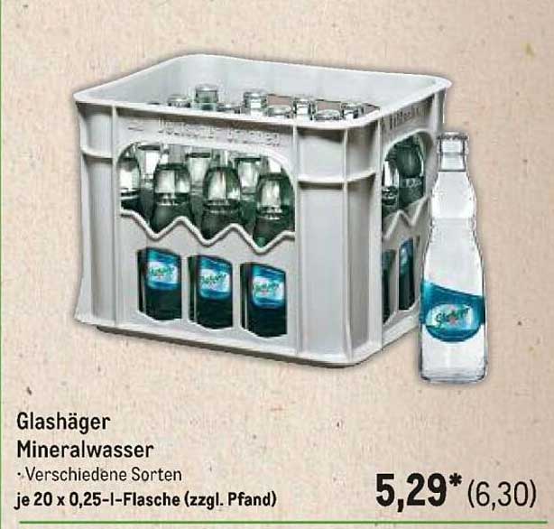 Glashäger Mineralwasser - Verschiedene Sorten