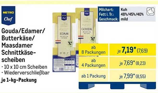 Gouda/Edamer/Butterkäse/Maasdammer Schnittkäse-Scheiben