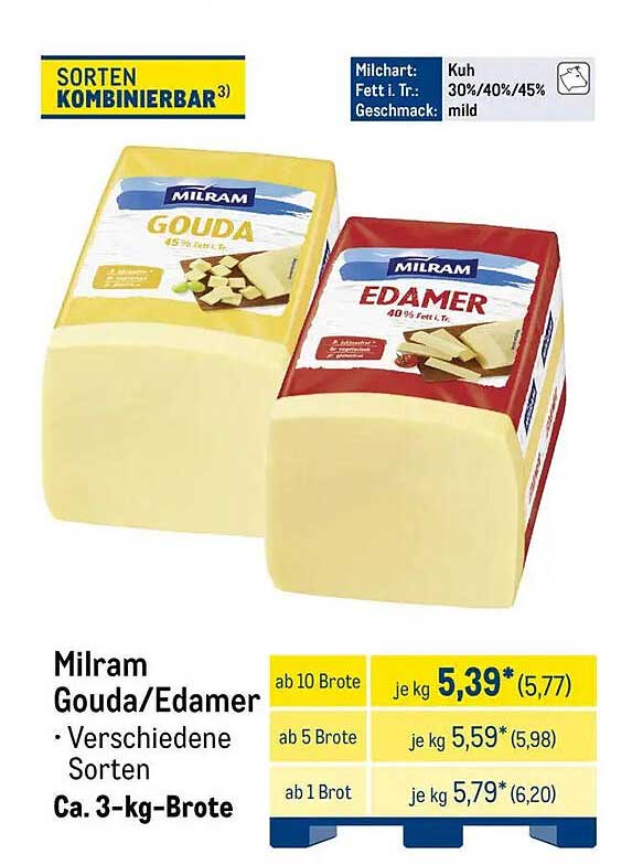 Milram Gouda/Edamer – Verschiedene Sorten