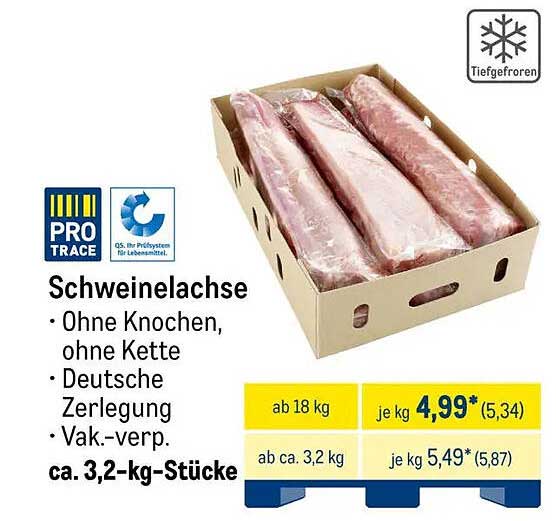 Schweinelechse - ohne Knochen, ohne Kette, deutsche Zerlegung