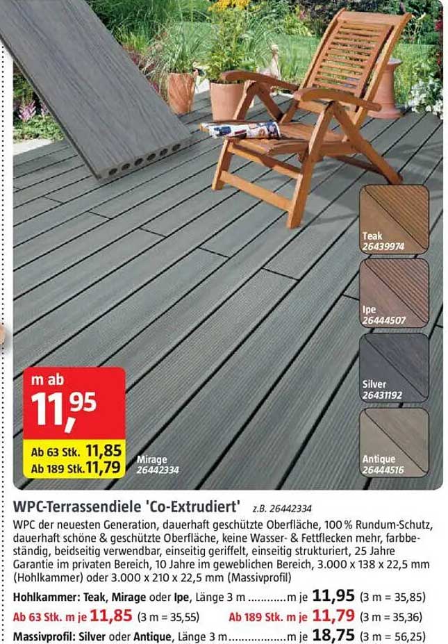WPC-Terrassendiele 'Co-Extrudiert'