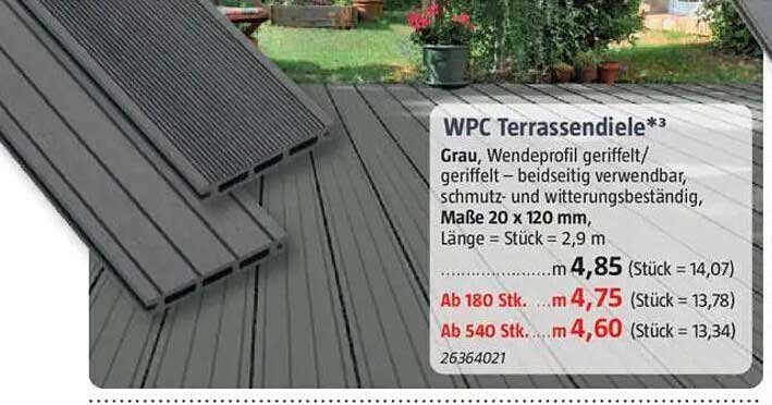 WPC Terrassendiele