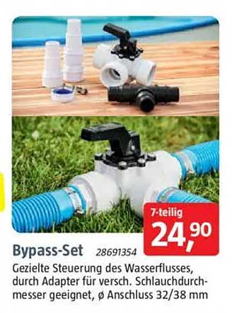 Bypass-Set 7-teilig