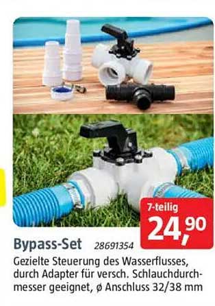 Bypass-Set 7-teilig