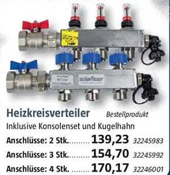 Heizkreisverteiler inkl. Konsolenset und Kugelhahn