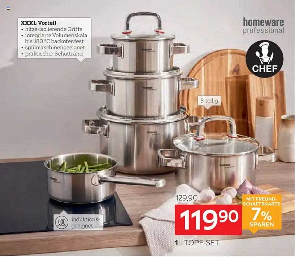 homeware professional 5-teiliges Topf-Set