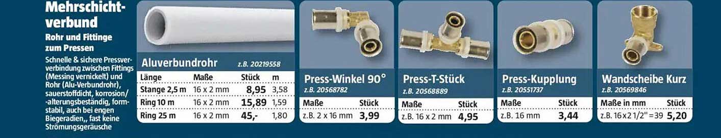 Mehrschichtverbund Rohr und Fittings zum Pressen