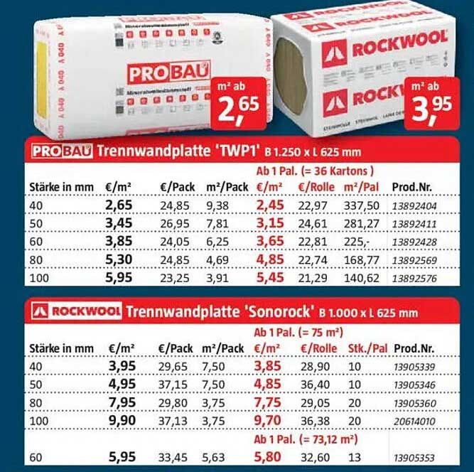 PROBAU Trennwandplatte 'TWP1' B 1.250 x L 625 mm