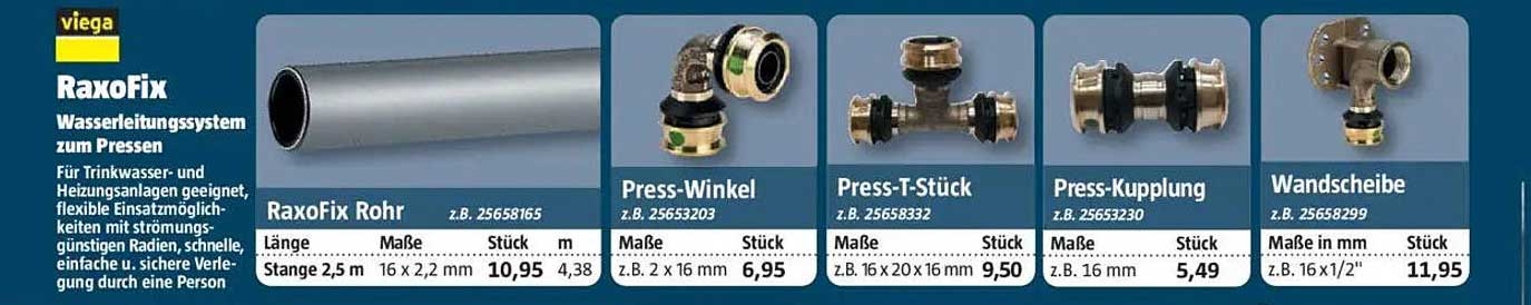 RaxoFix Wasserleitungssystem zum Pressen