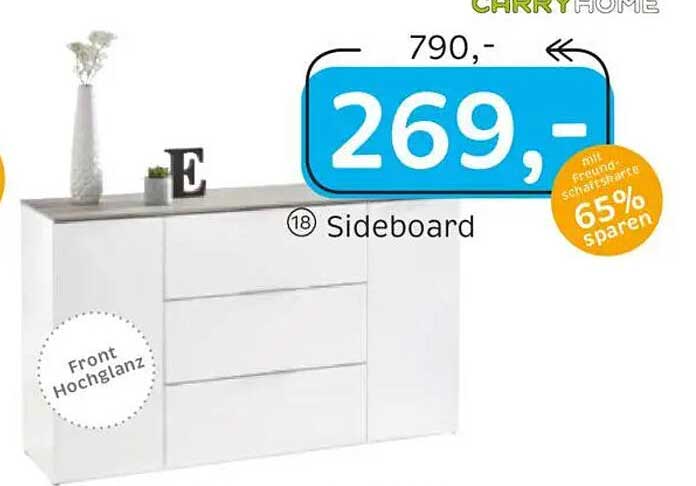 Sideboard HIGHGLANZ von CHARRyHOME mit Hochglanzfront