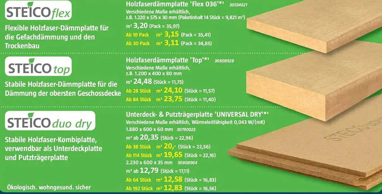 STEICO Holzfaser-Dämmplatten – Flexibel und Stabil für Ihr Projekt