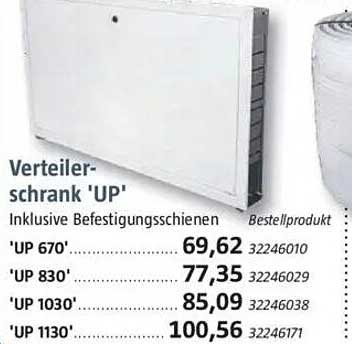 Verteiler-Schrank 'UP' inkl. Befestigungsschienen
