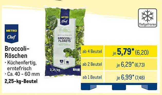 Broccoli-Röschen – Küchfertig und erntereif