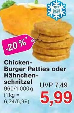 Chicken-Burger Patties oder Hänchenschnitzel