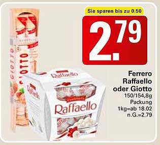 Ferrero Raffaello oder Giotto