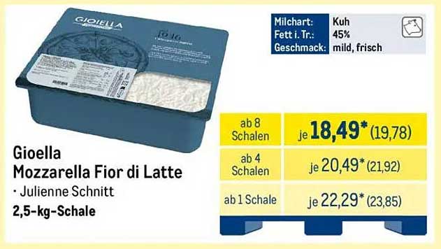 Gioiella Mozzarella Fior di Latte – Julienne Schnitt 2,5-kg-Schale