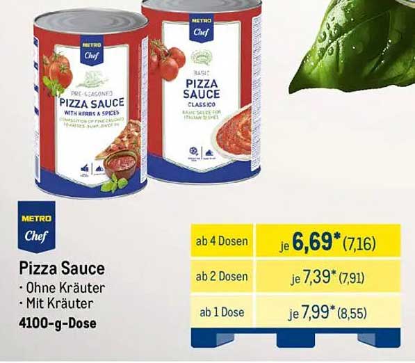 Pizza Sauce