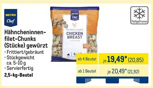 Hähncheninnenfilet-Chunks (Stücke) gewürzt