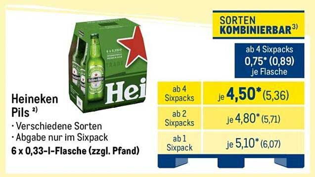 Heineken Pils Sixpack - die Erfrischung für jeden Anlass