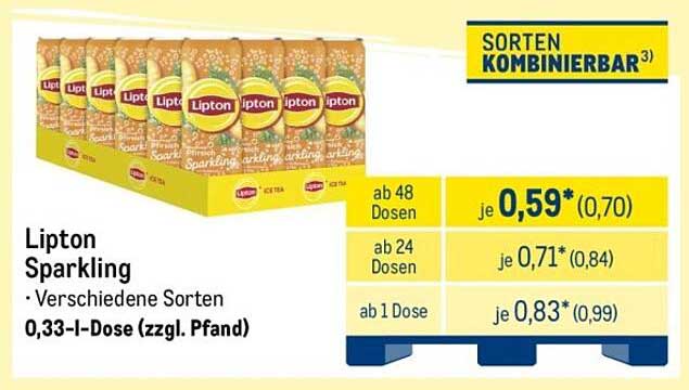 Lipton Sparkling - Fruchtige Erfrischung in verschiedenen Sorten