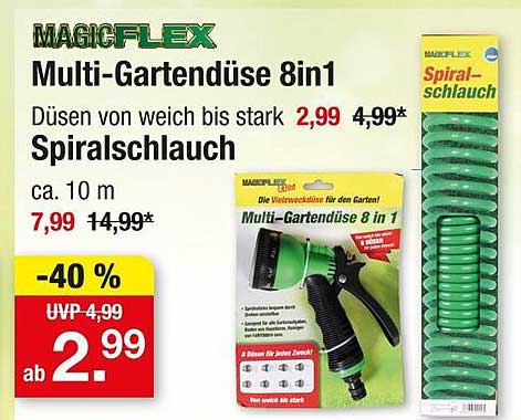 Multi-Gartendüse 8in1 – Düsenset für jeden Bedarf