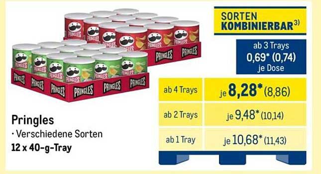 Pringles - Verschiedene Sorten 12 x 40-g-Tray