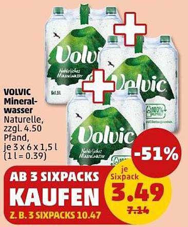VOLVIC Mineralwasser – Natürlich frisch für jeden Tag
