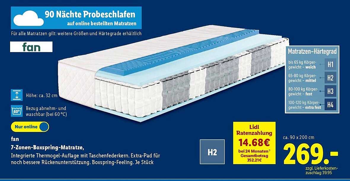 fan 7-Zonen-Boxspring-Matratze mit Thermogel-Auflage