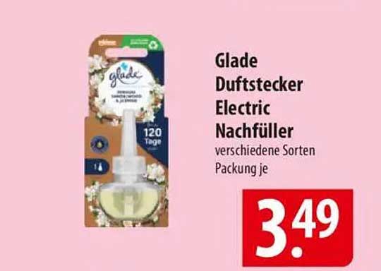 Glade Duftstecker Electric Nachfüller