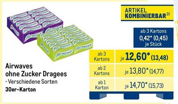 Airwaves ohne Zucker Dragees