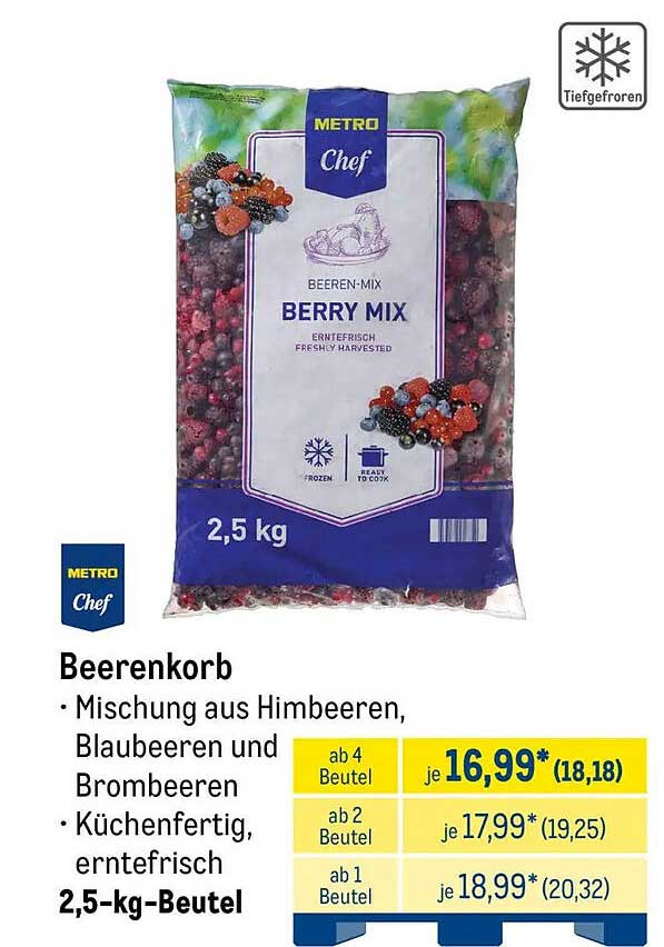 Beerenkorb