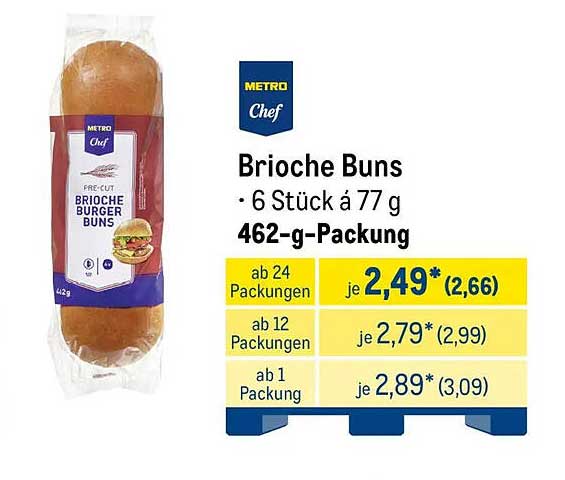 Brioche Buns