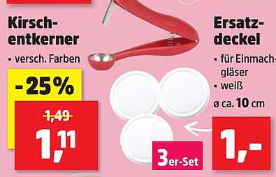Ersatzdeckel