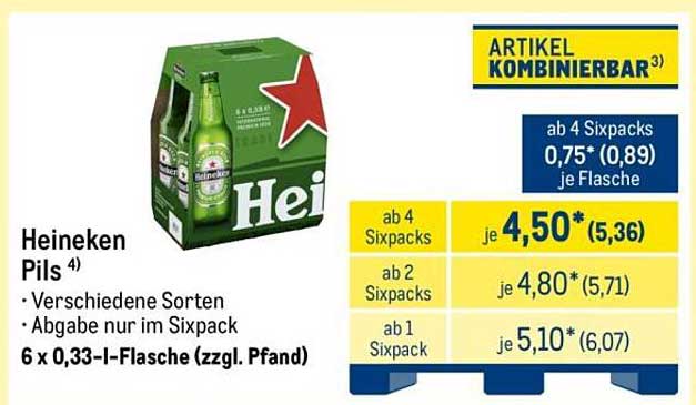 Heineken Pils