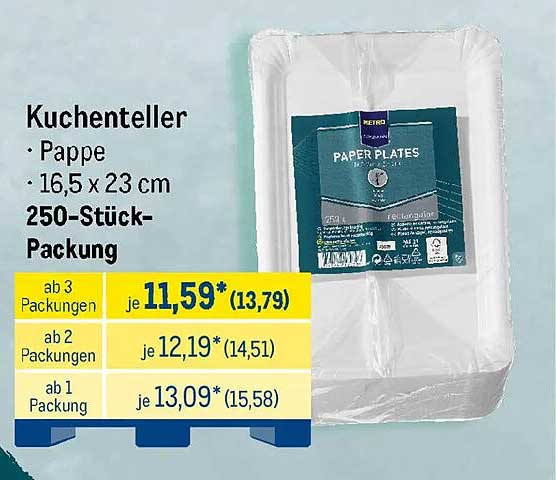 Kuchenteller · Pappe · 16.5 x 23 cm · 250-Stück-Packung