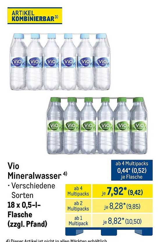 Vio Mineralwasser