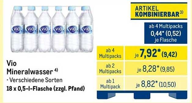 Vio Mineralwasser