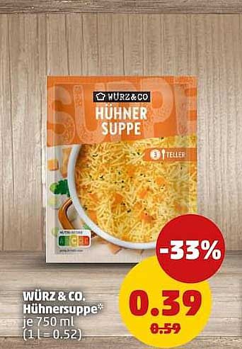 Würz & Co. Hühnersuppe
