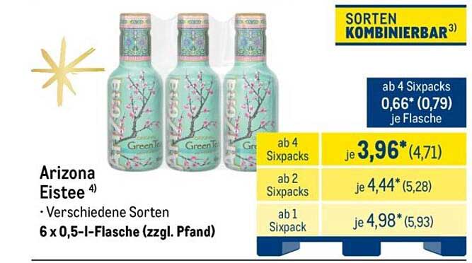 Arizona Eistee - Verschiedene Sorten