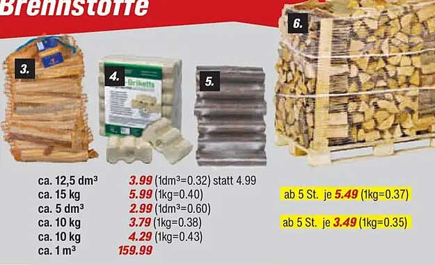 Brennstoffe für kalte Tage - Optimal für Ihren Kamin